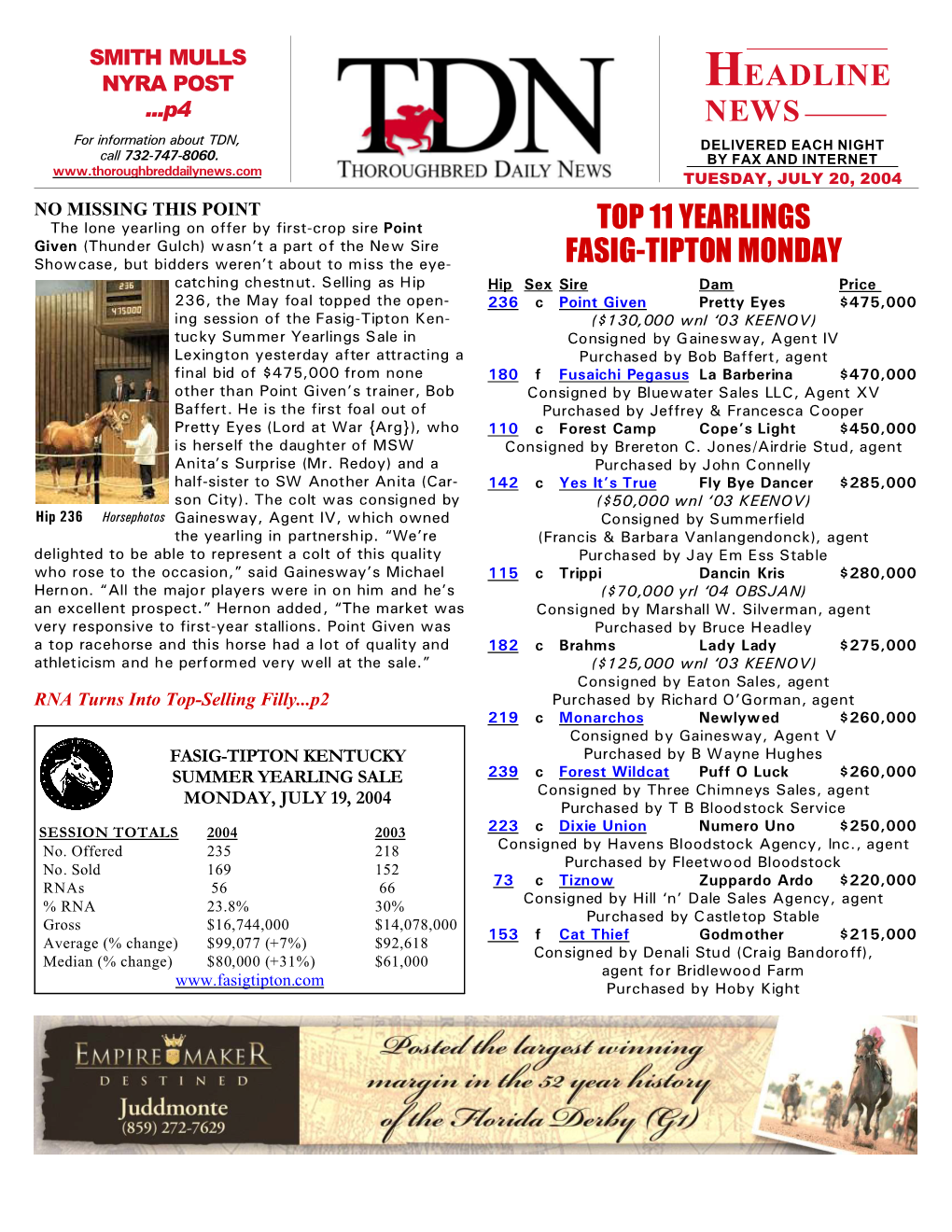 Headline News Top 11 Yearlings Fasig-Tipton Monday