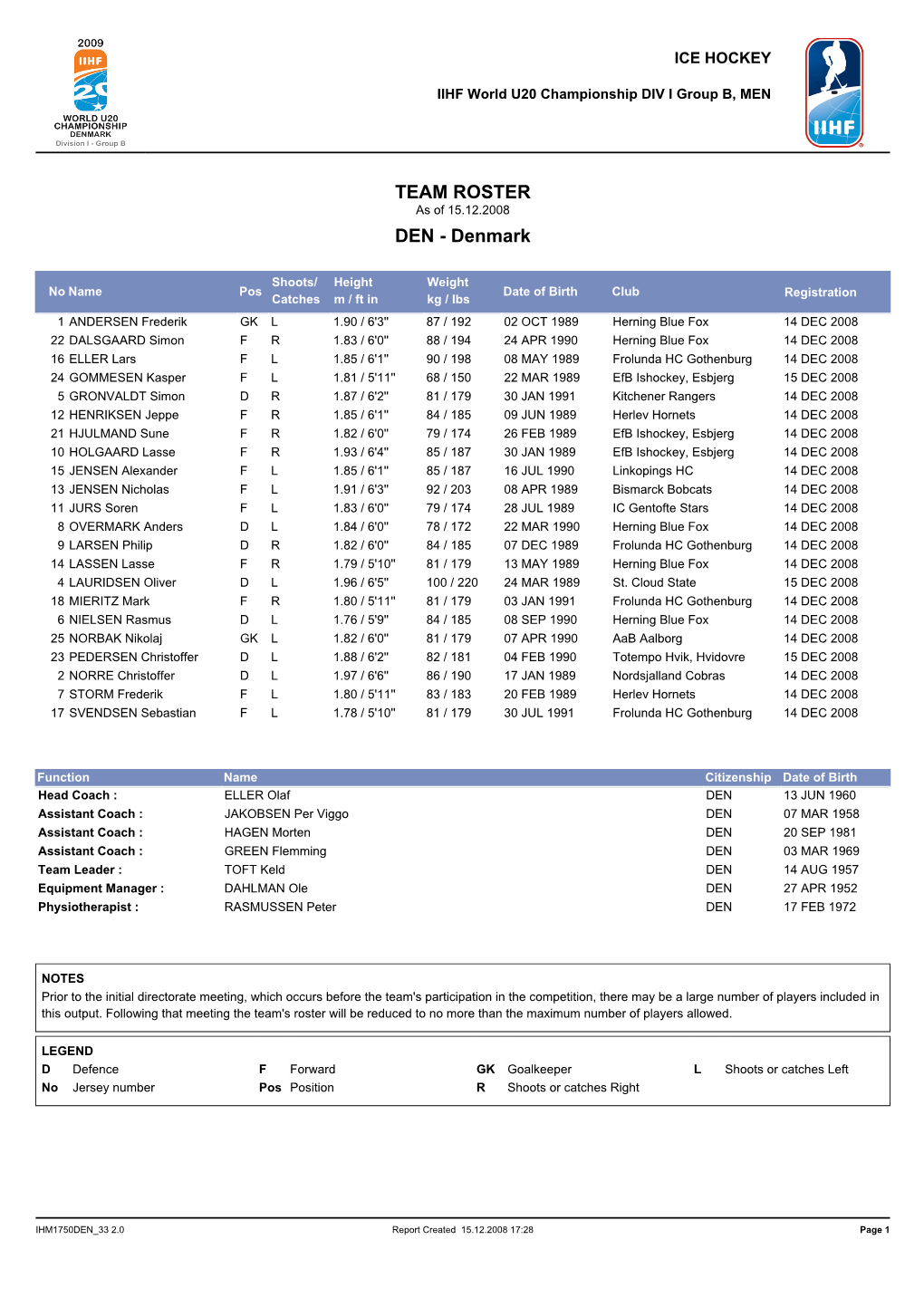 TEAM ROSTER As of 15.12.2008 DEN - Denmark