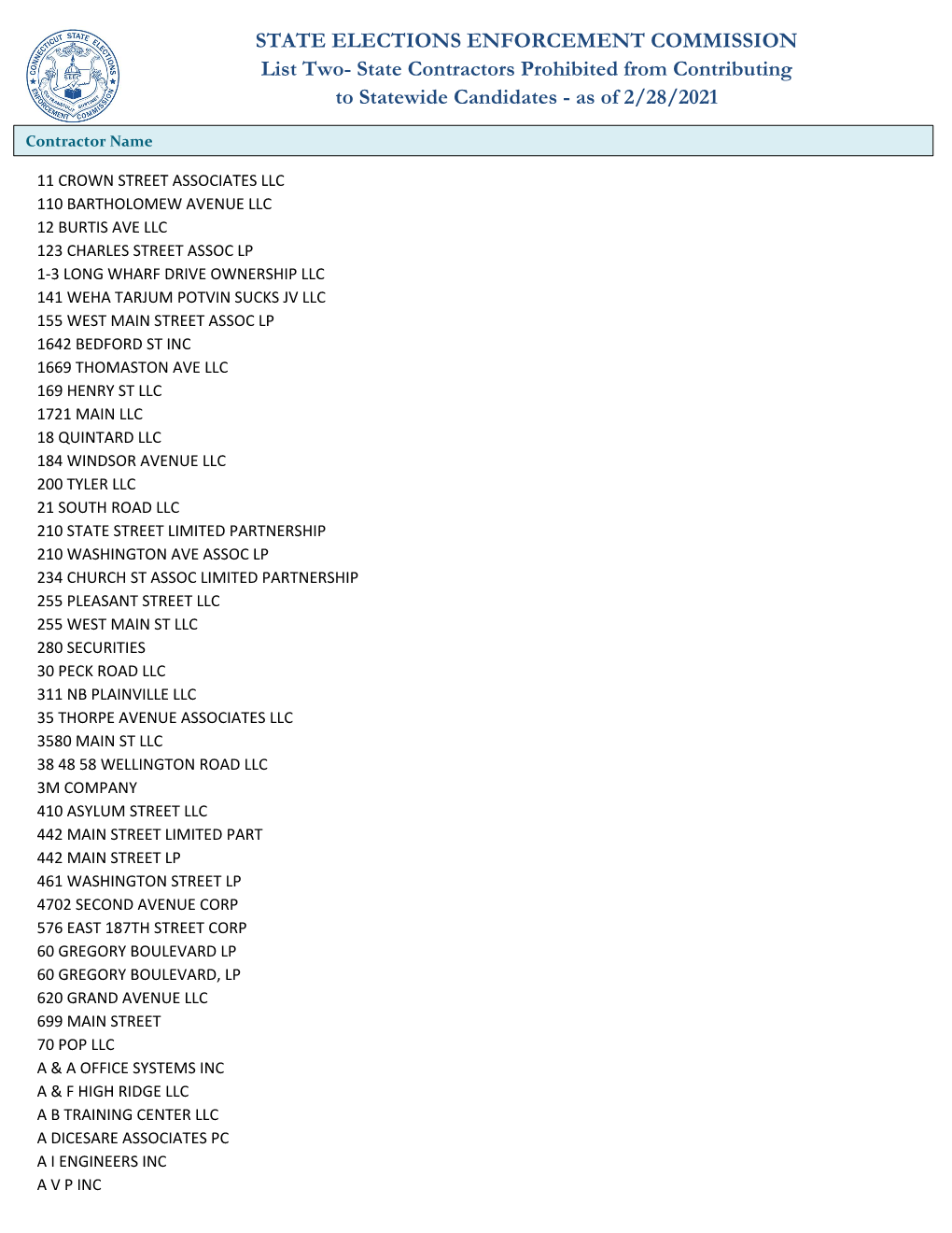 State Contractors Prohibited from Contributing to Statewide Candidates - As of 2/28/2021