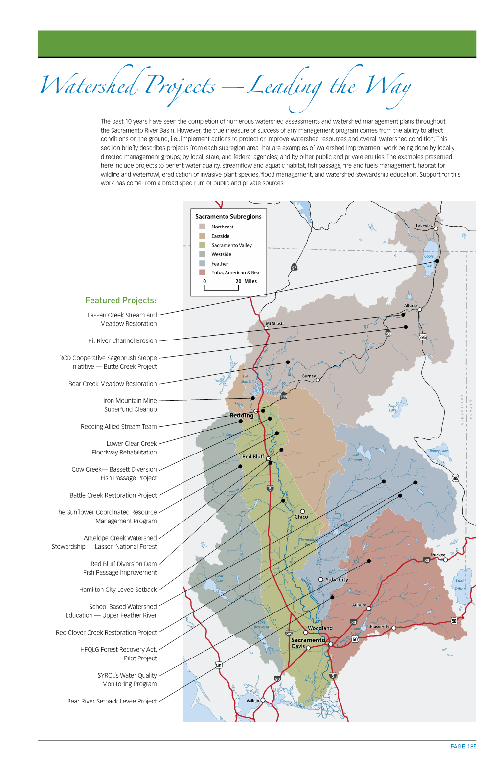 Watershed Projects—Leading The