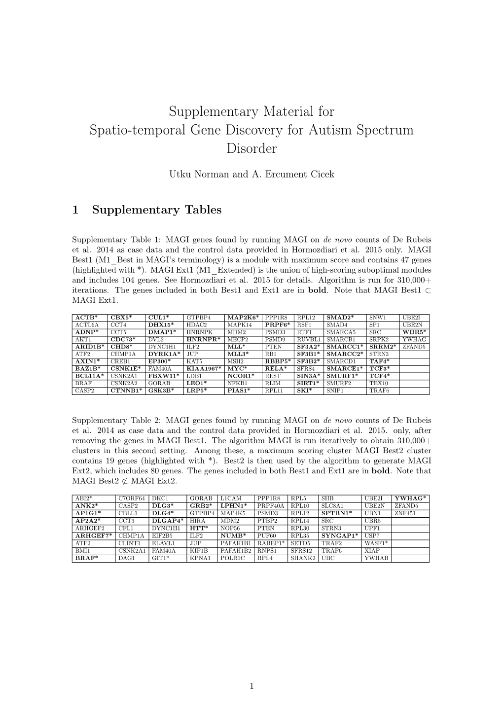 Supplementary Material for Spatio-Temporal Gene Discovery for Autism Spectrum Disorder