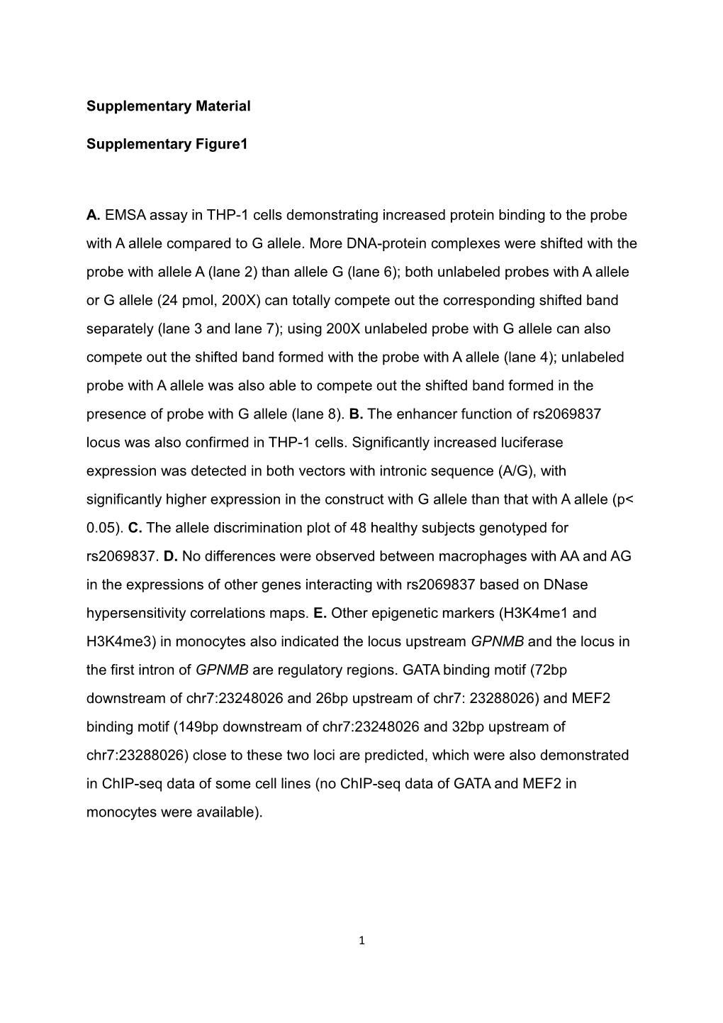 Supplementary Material Supplementary Figure1 A. EMSA