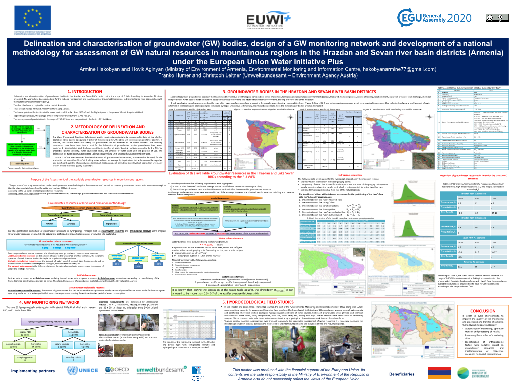 Groundwater Resources