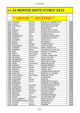 2È Montee Histo D'urcy 2015