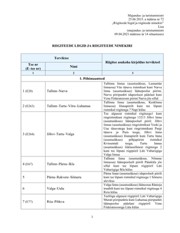 Lisa (Majandus- Ja Taristuministri 09.04.2021 Määruse Nr 14 Sõnastuses)