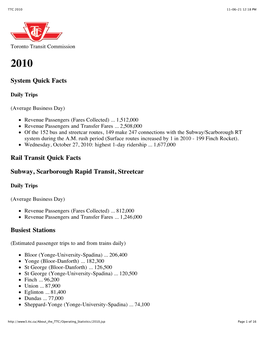 2010 Operating Statistics