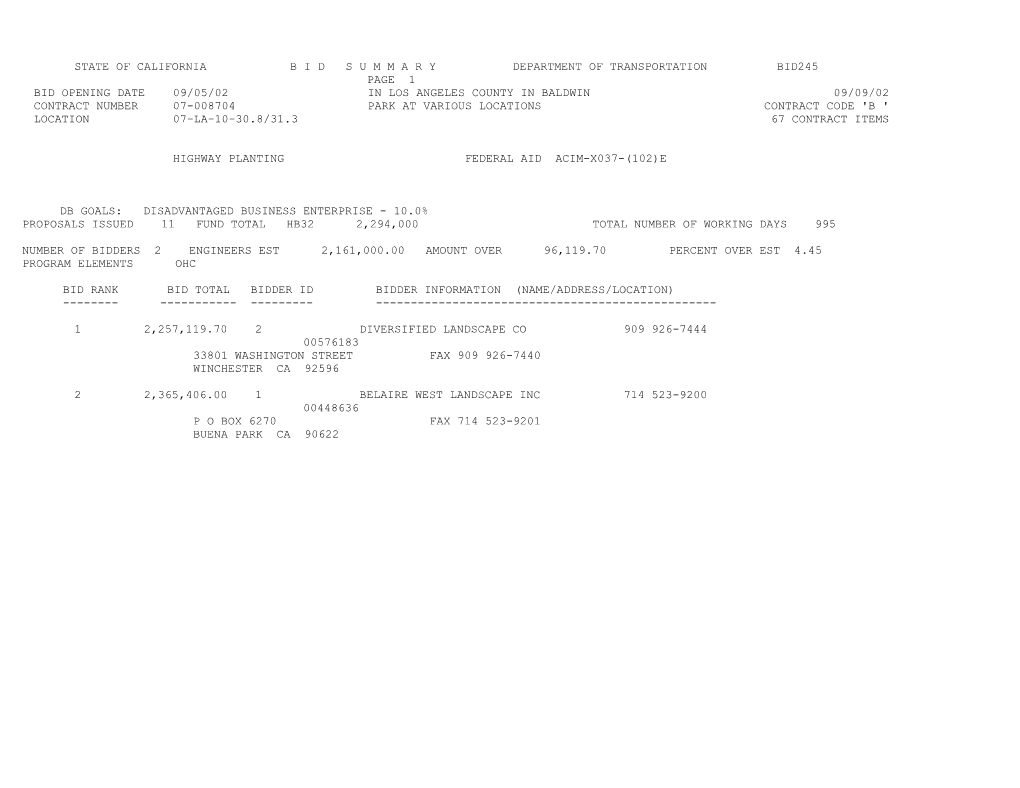 State of California B I D S U M M a R Y Department of Transportation Bid245 s44