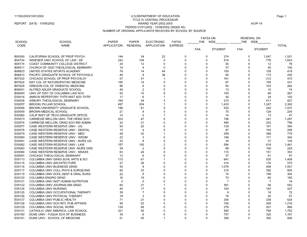 Page 1 11165/2003/10012002 REPORT DATE