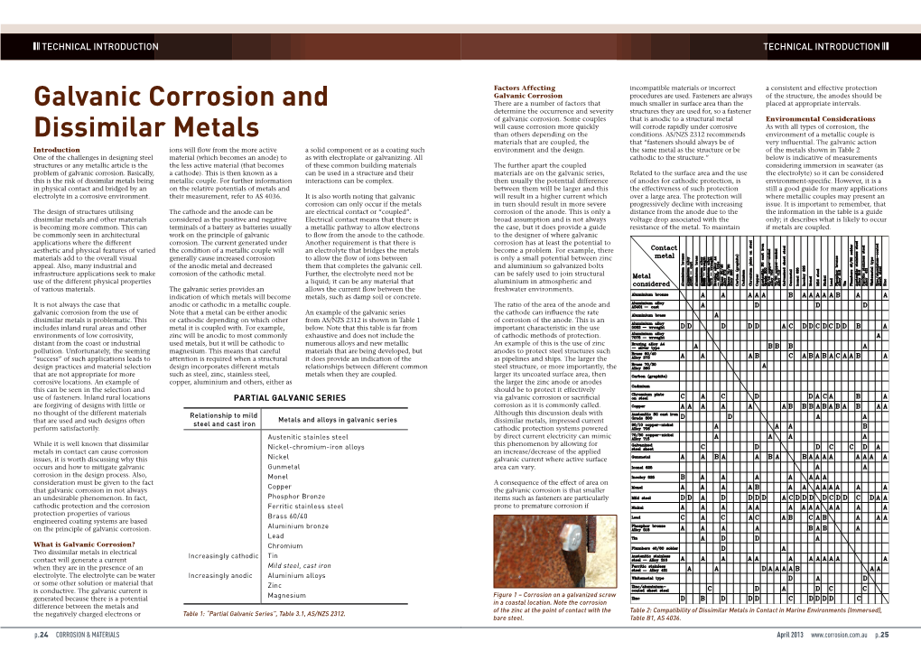 Galvanic Corrosion and Dissimilar Metals