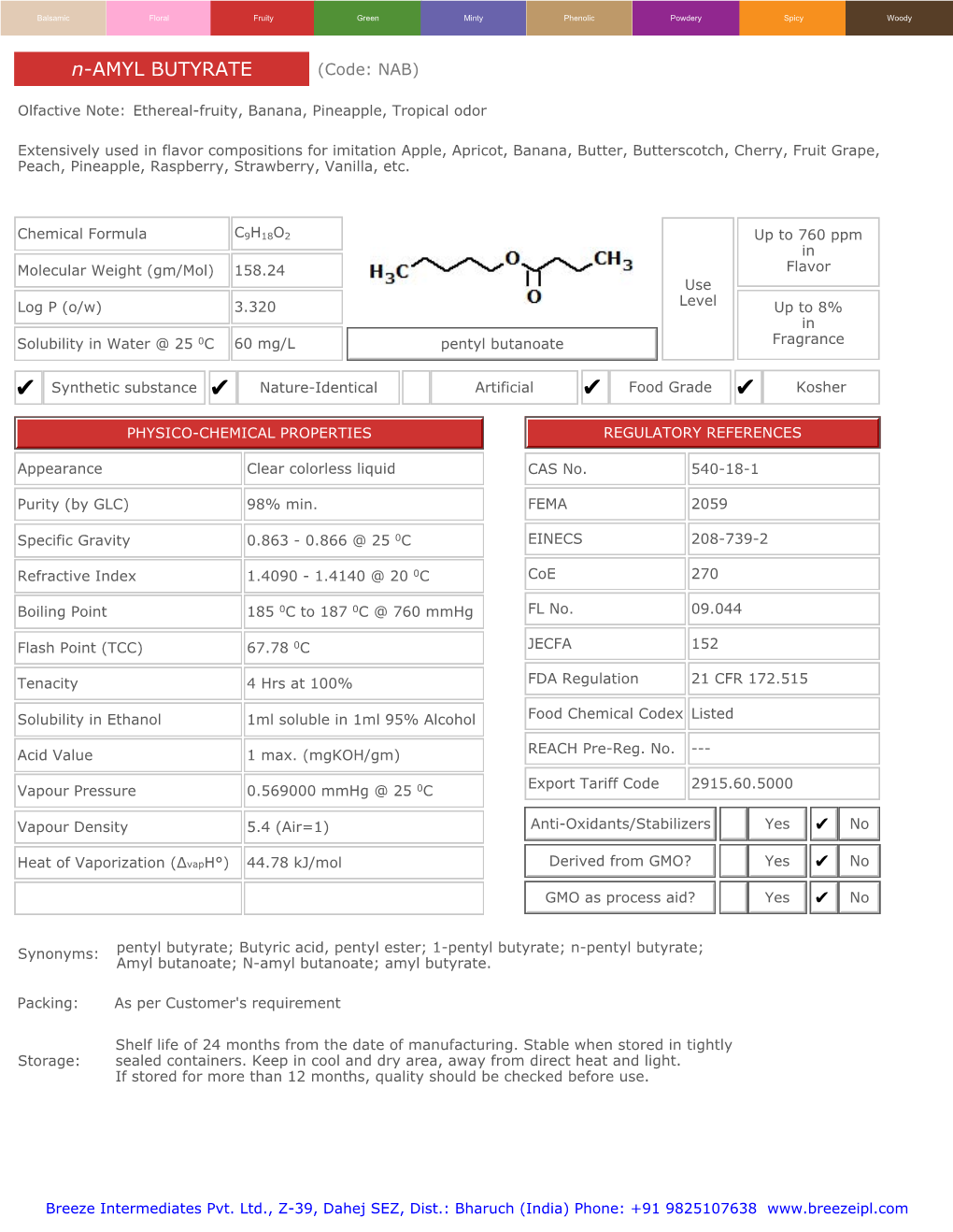 N-AMYL BUTYRATE (Code: NAB)