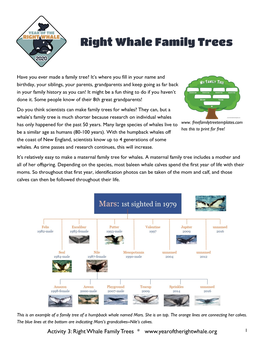 Right Whale Family Trees