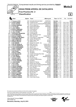 Moto2 GRAN PREMI APEROL DE CATALUNYA Free Practice Nr