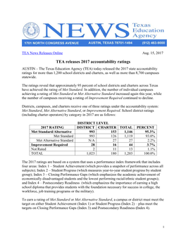 TEA Releases 2017 Accountability Ratings