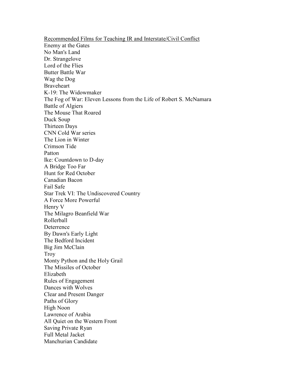 Recommended Films for Teaching IR and Interstate/Civil Conflict Enemy at the Gates No Man's Land Dr