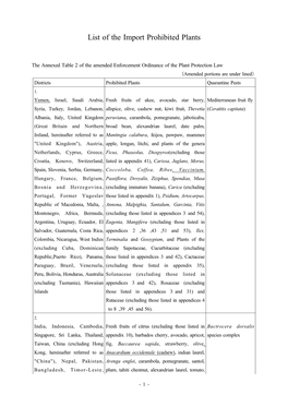 List of the Import Prohibited Plants