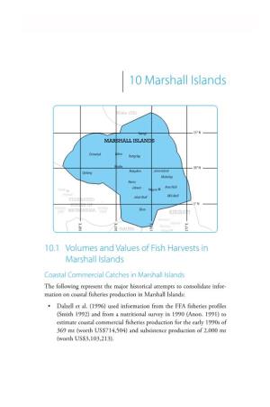 10 Marshall Islands