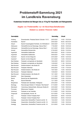 Problemstoff-Sammlung 2021 Im Landkreis Ravensburg