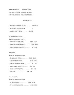 Summary Report Putnam Co, Wv Run Date:11/21/08