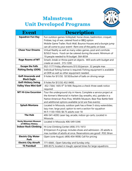 UDP (Unit Developed Programs)