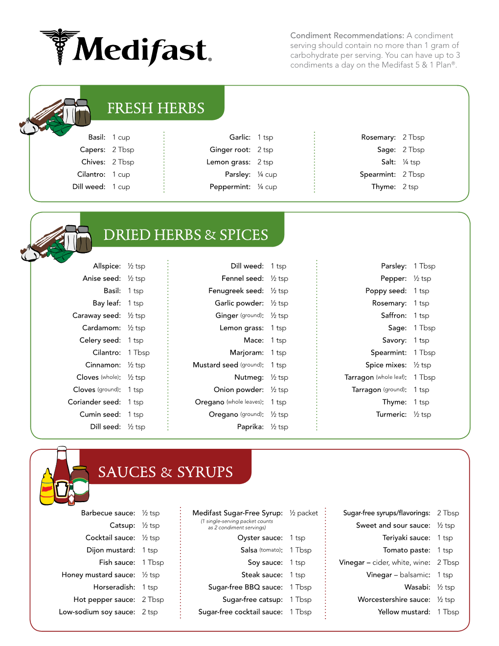 Sauces & Syrups Dried Herbs & Spices Fresh Herbs