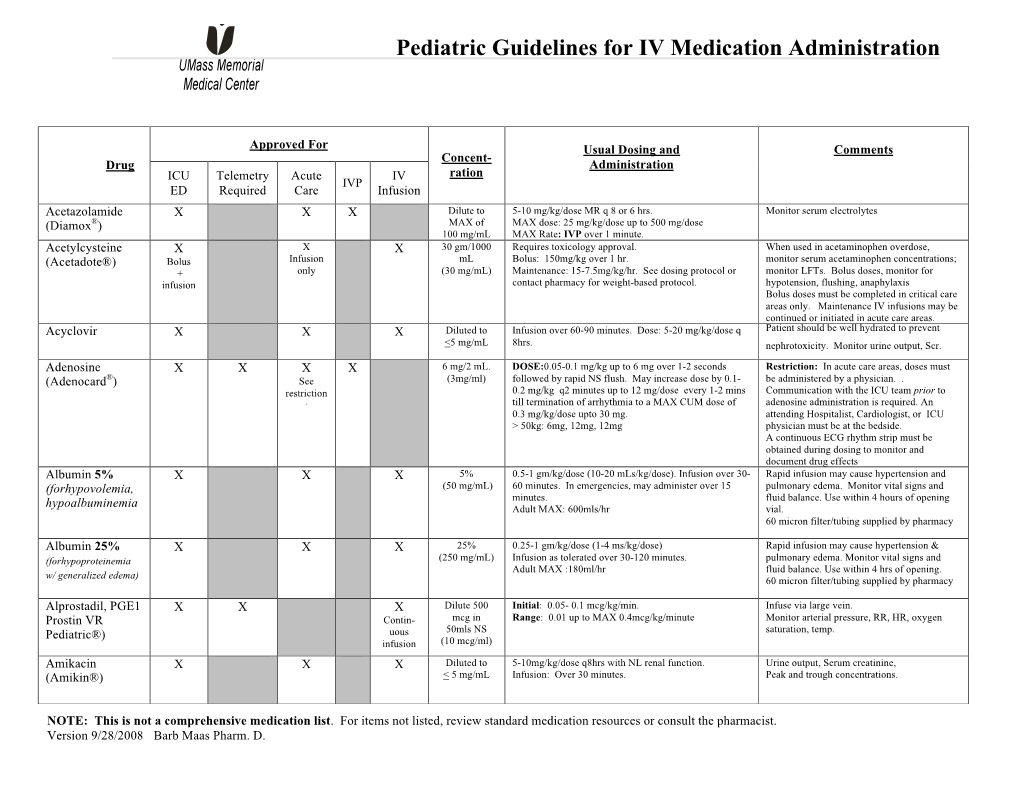 Pediatric Guidelines for IV Medication Administration