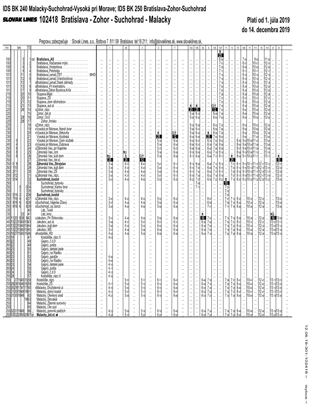 102418 Bratislava - Zohor - Suchohrad - Malacky Platí Od 1