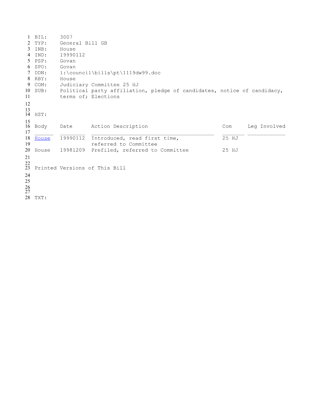 1999-2000 Bill 3007: Political Party Affiliation, Pledge of Candidates, Notice of Candidacy