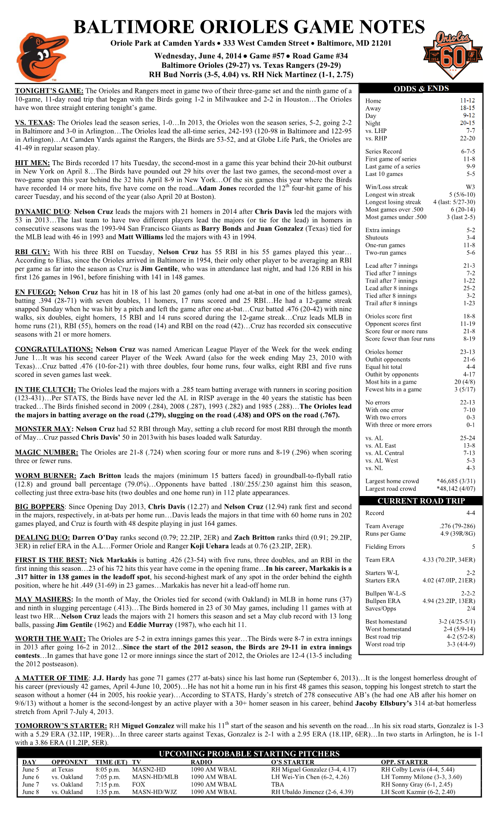 BALTIMORE ORIOLES GAME NOTES Oriole Park at Camden Yards  333 West Camden Street  Baltimore, MD 21201
