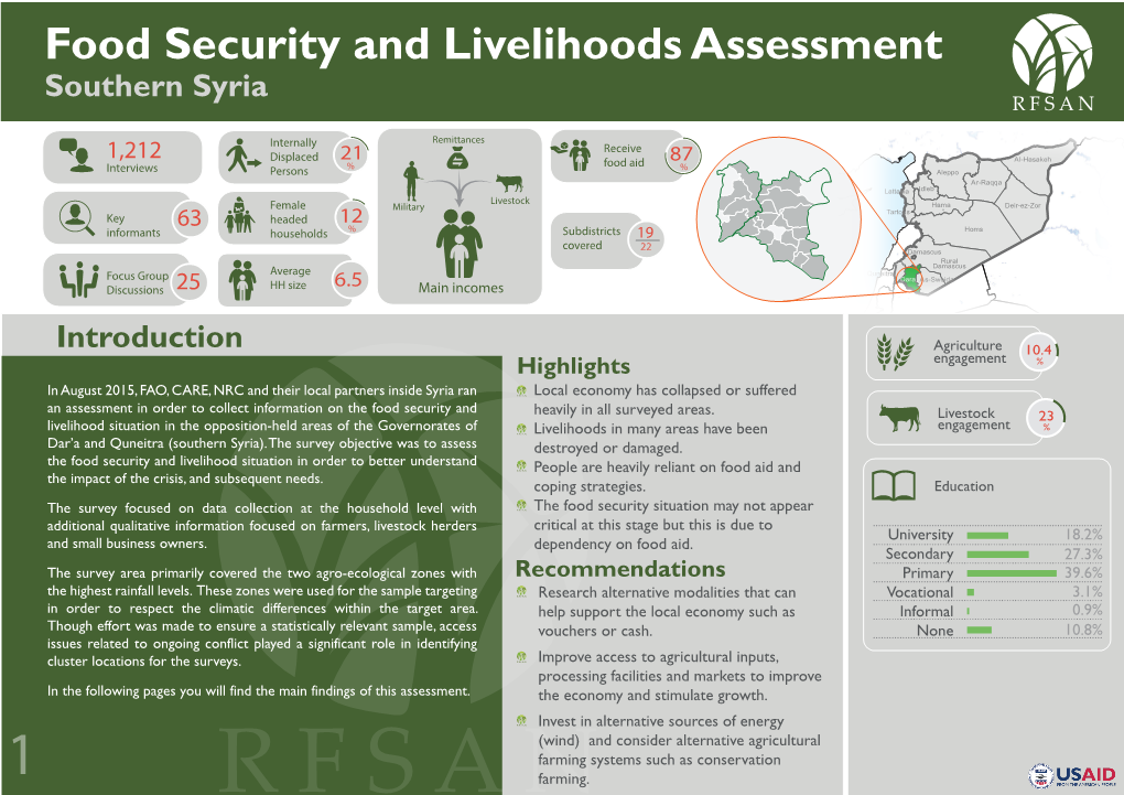 Food Security and Livelihoods Assessment