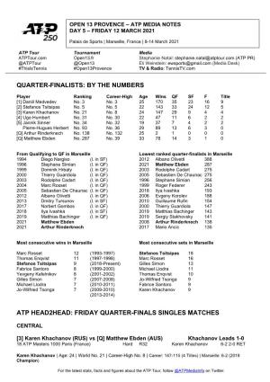 Quarter-Finalists: by the Numbers Atp Head2head: Friday Quarter-Finals Singles Matches