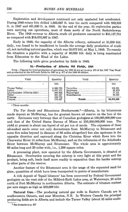 MINES and MINERALS Exploration and Development Continued Not