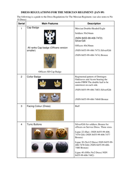 Dress Regulations for the Mercian Regiment (Jan