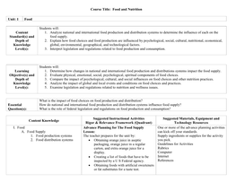 Food and Nutrition