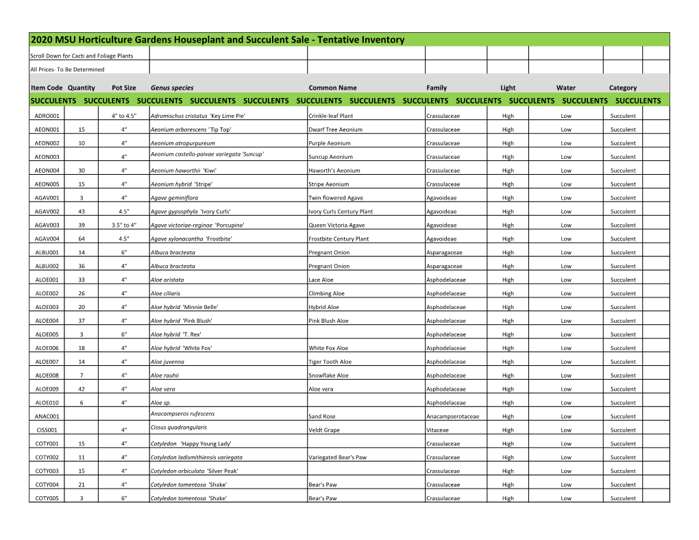 2020 MSU Horticulture Gardens Houseplant and Succulent Sale - Tentative Inventory