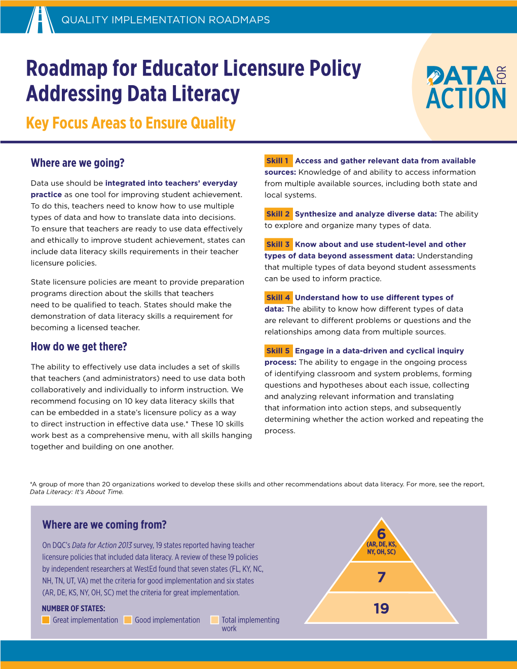 Roadmap for Educator Licensure Policy Addressing Data Literacy Key Focus Areas to Ensure Quality