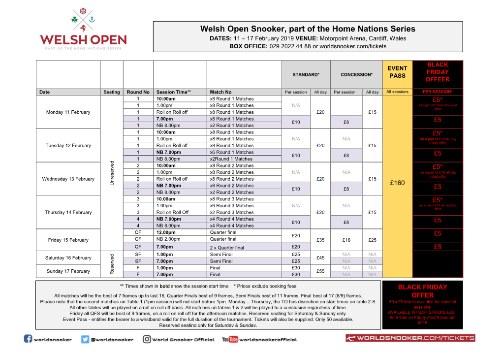 Welsh Open Snooker, Part of the Home Nations Series