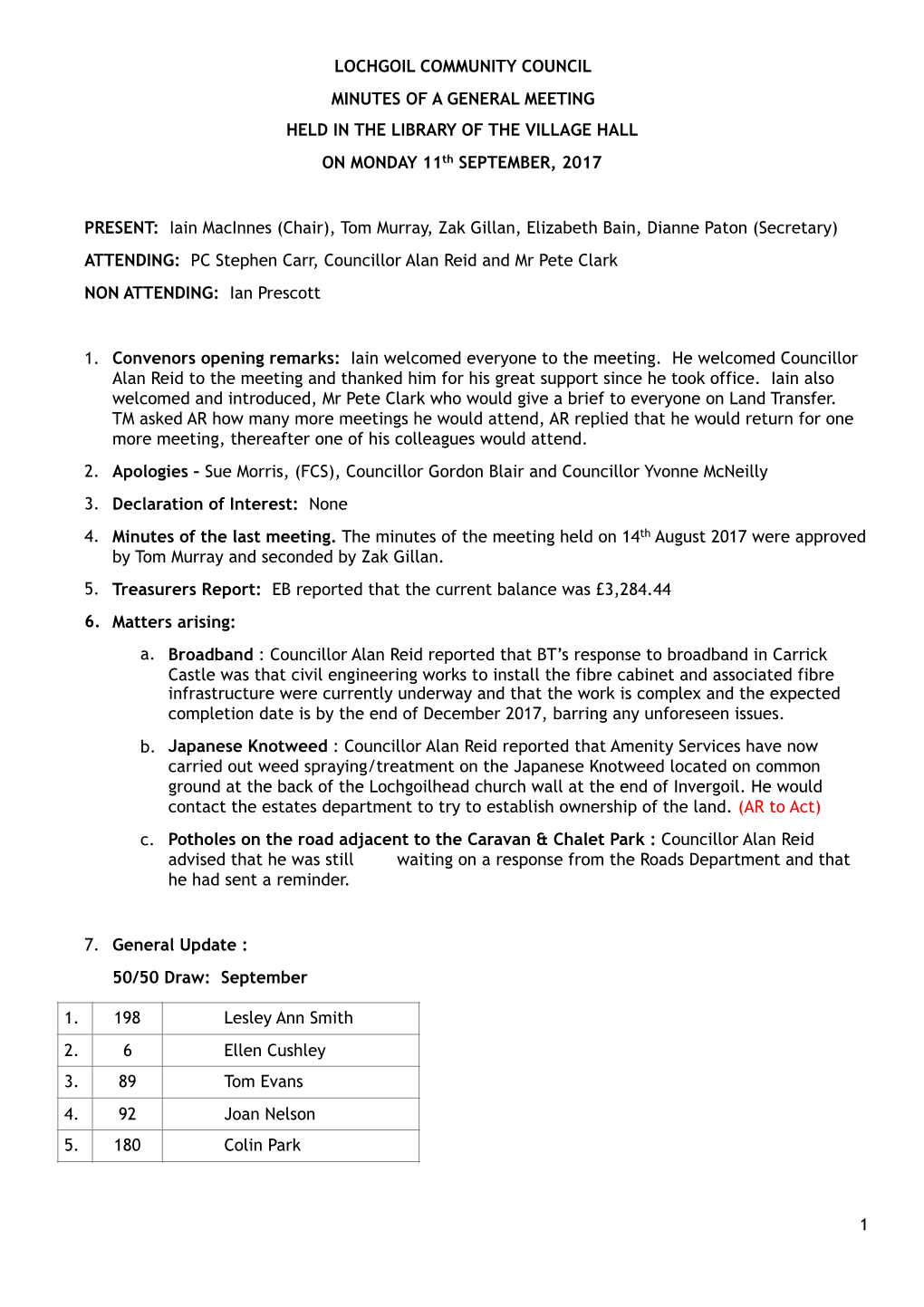 LOCHGOIL COMMUNITY COUNCIL MINUTES of a GENERAL MEETING HELD in the LIBRARY of the VILLAGE HALL on MONDAY 11Th SEPTEMBER, 2017