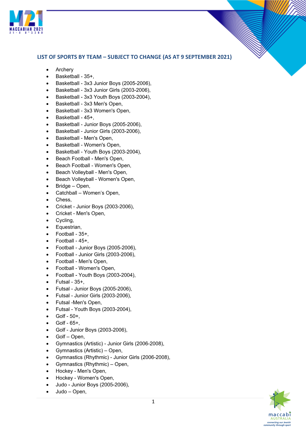 List of Sports by Team – Subject to Change (As at 9 September 2021)