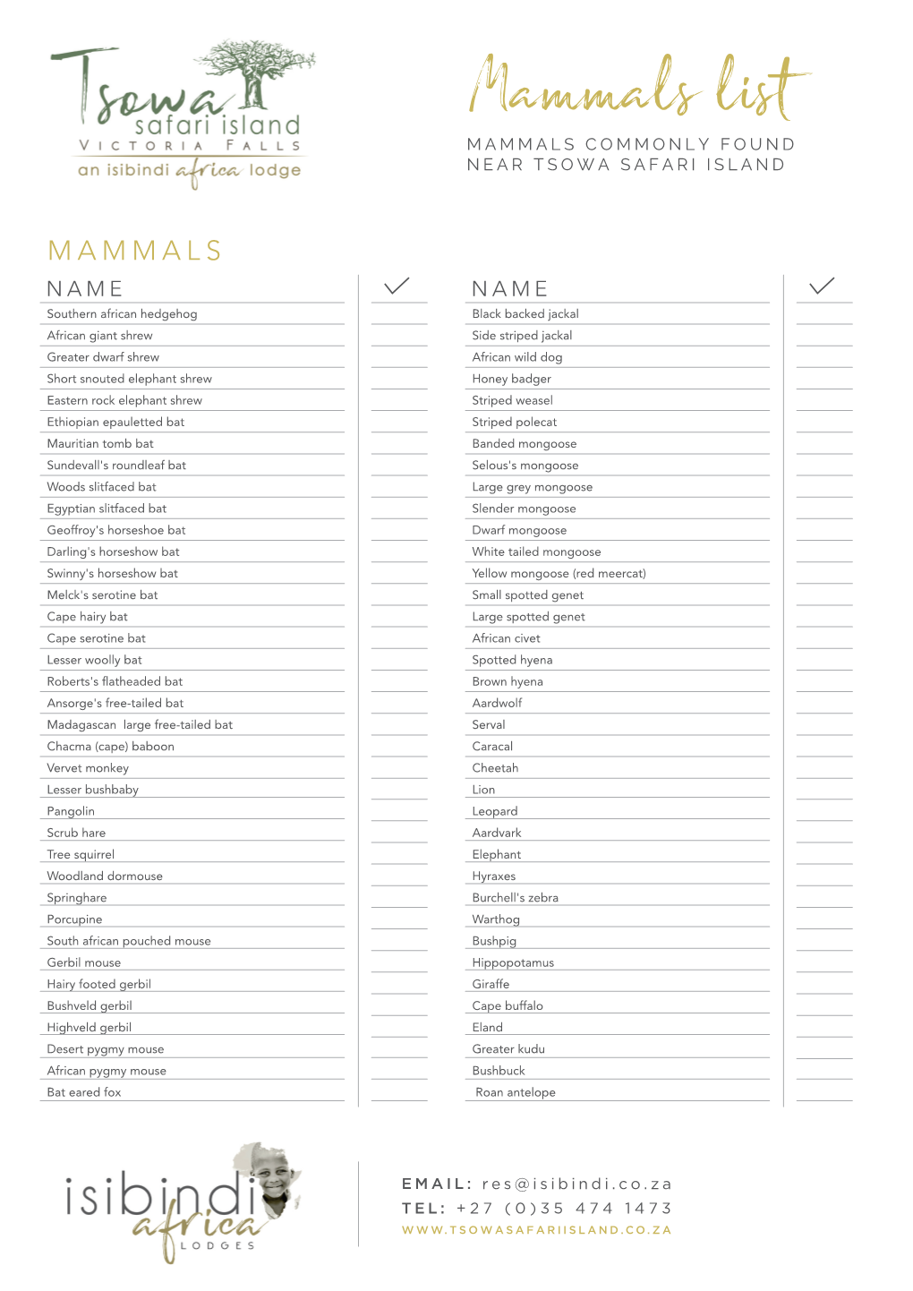 Wildlife List