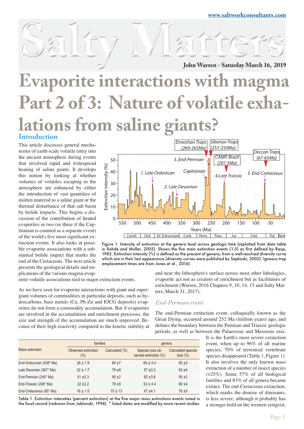 Warren, J. K. Volatile Evaporite Interactions with Magma, Part 2 of 3