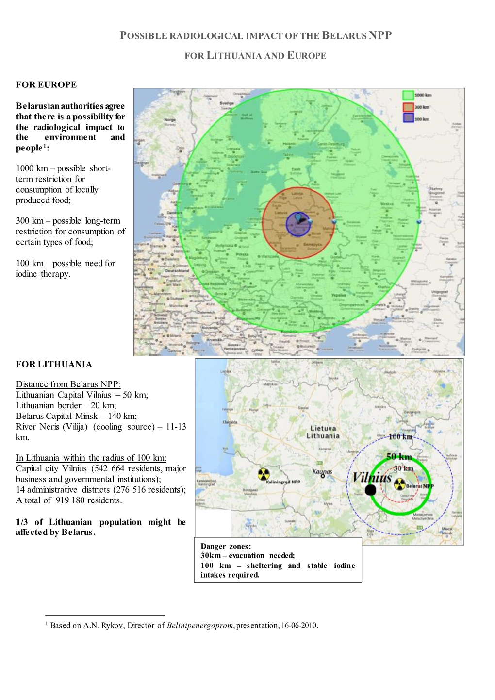 Possible Radiological Impact of the Belarus Npp For