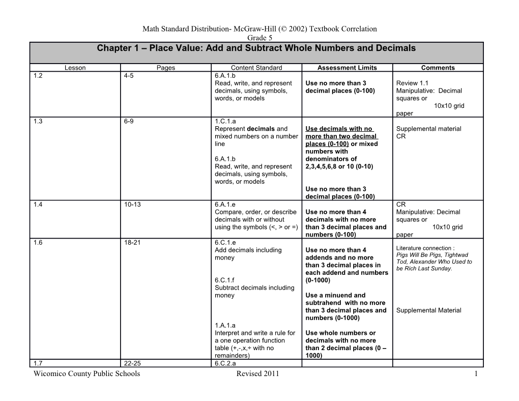 Chapter 1 – Place Value: Add And Subtract Whole Numbers And Decimals