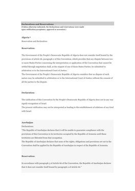 Declarations and Reservations (Unless Otherwise Indicated, the Declarations and Reservations Were Made Upon Ratification,Acceptance, Approval Or Accession.)