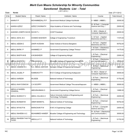 Merit Cum Means Scholarship for Minority Communities Sanctioned Students List - Total ( 2011-2012 ) State : Kerala Date :27/11/2012