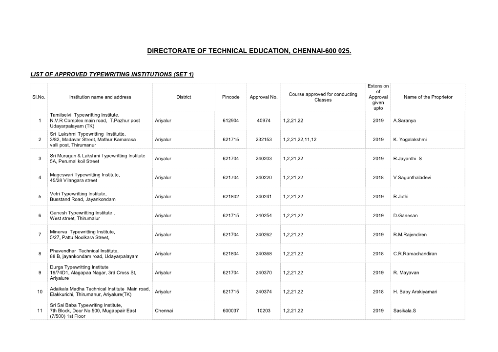 List of Approved Typewriting Institutions (Set 1)