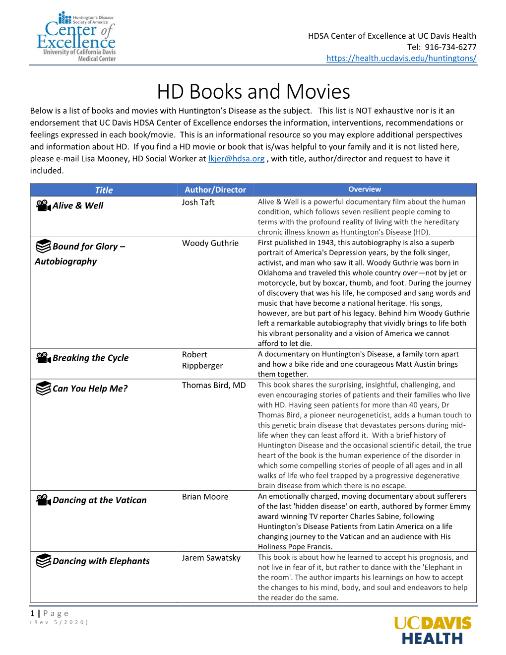 HD Books and Movies Below Is a List of Books and Movies with Huntington’S Disease As the Subject