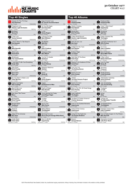 Top 40 Singles Top 40 Albums