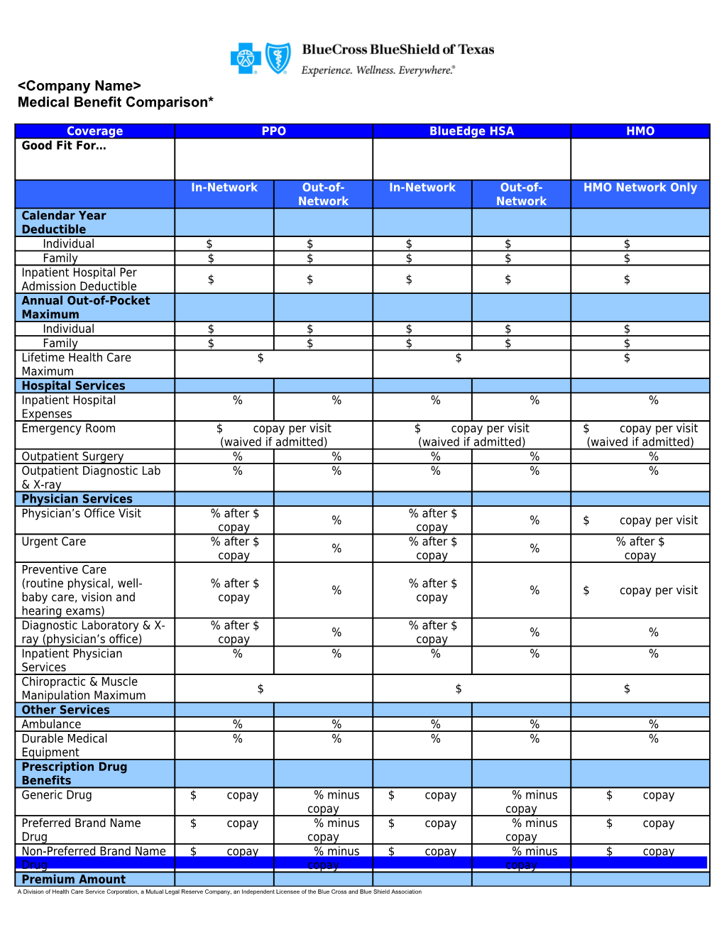 Medical Benefit Comparison*