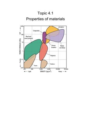Topic 4.1Аа Properties of Materials