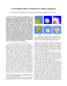 Local Implicit Surface Estimation for Haptic Exploration